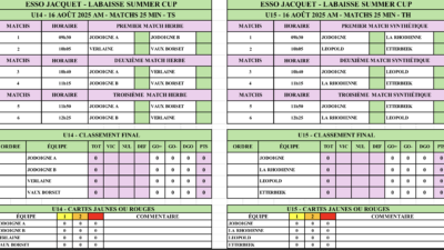 Summer Cup U14-U15 (16/8 AM)